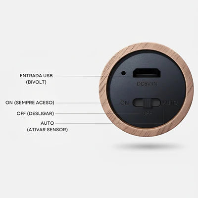 Luminária Lanterna-LED de Parede com Sensor de Movimento Recarregável